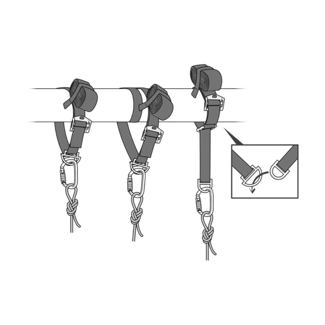 Sangle Connexion Vario De Petzl Techno For